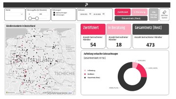 Promotor: Neues Analyse-Tool für das Gebrauchtwagengeschäft