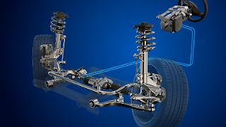 Wie funktioniert Steer-by-Wire?