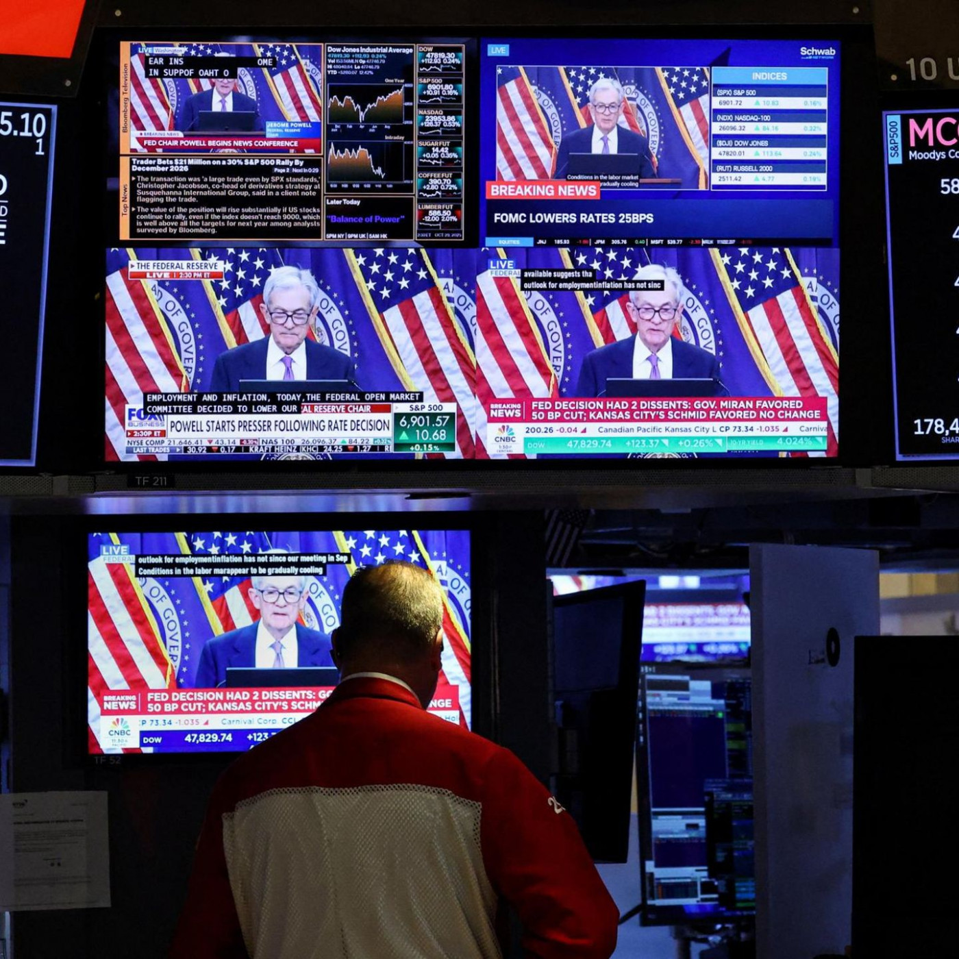 Powell stellt keine weitere Zinssenkung in Aussicht – richtig so!