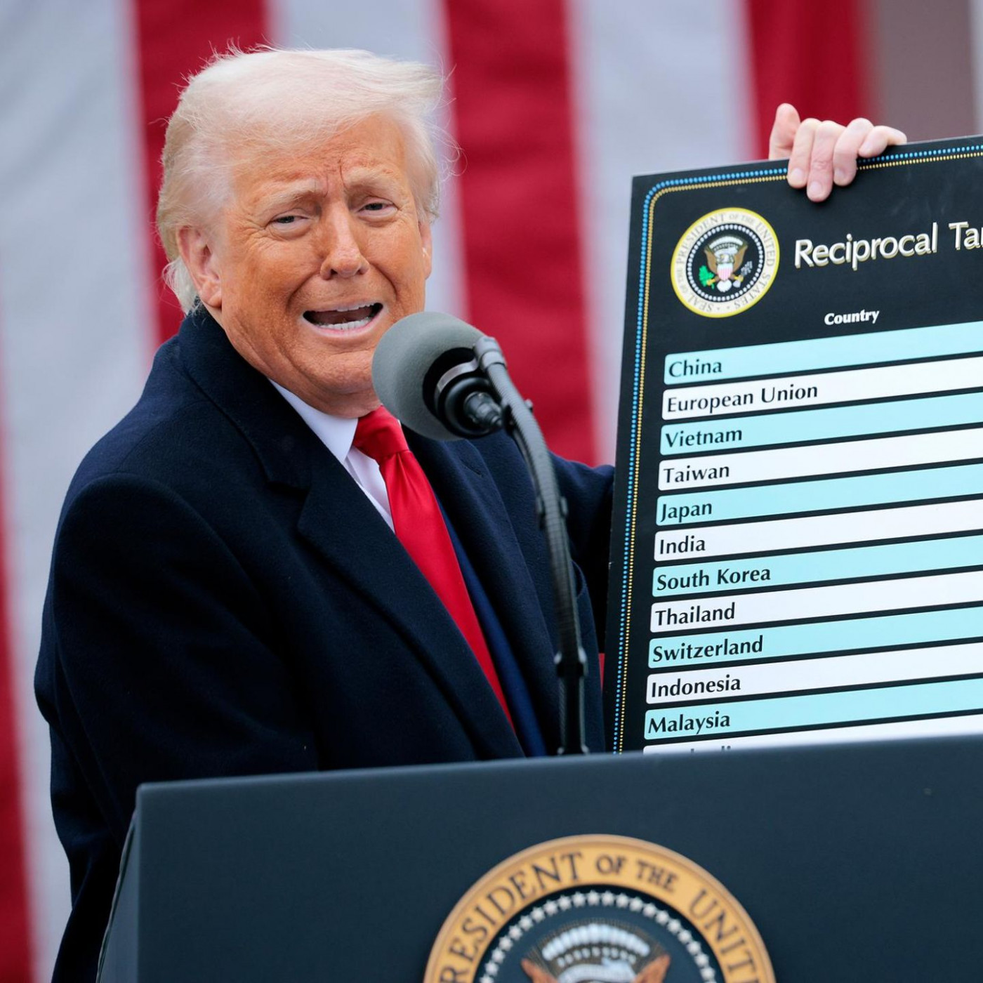 Trump br&uuml;stet sich mit fragw&uuml;rdiger Zollbilanz