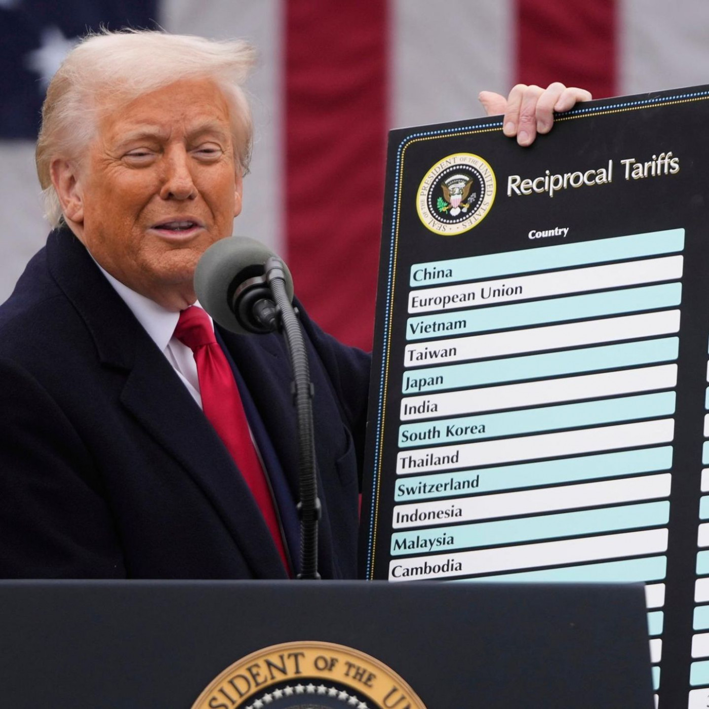 Oberster Gerichtshof kippt Trumps Z&ouml;lle