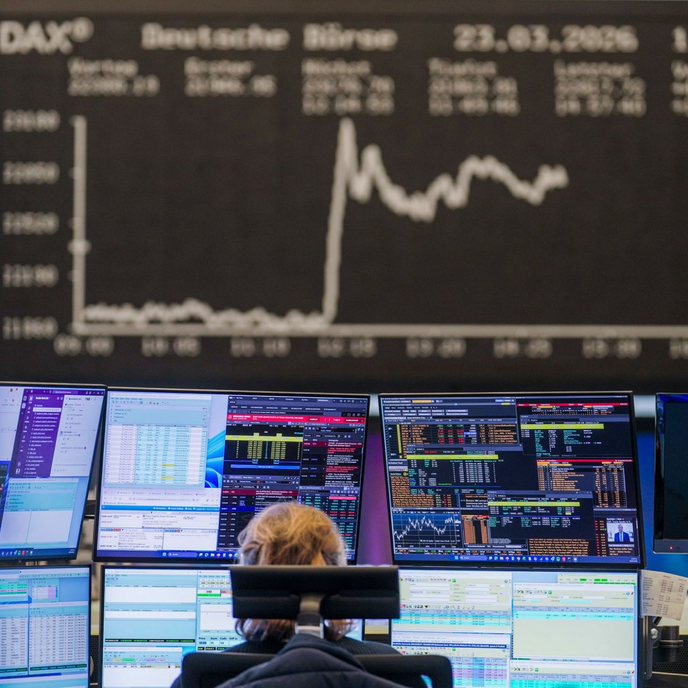 Gesamtumsatz der Dax-Konzerne sinkt das dritte Jahr in Folge